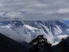 Everest Region